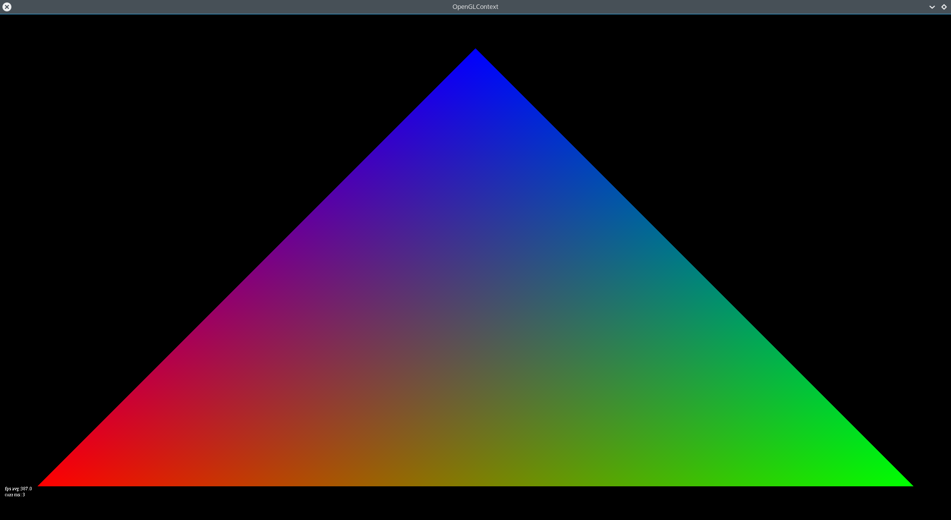 RGB colour triangle